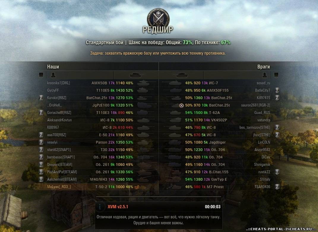 оленеметр для wot 0.8.5