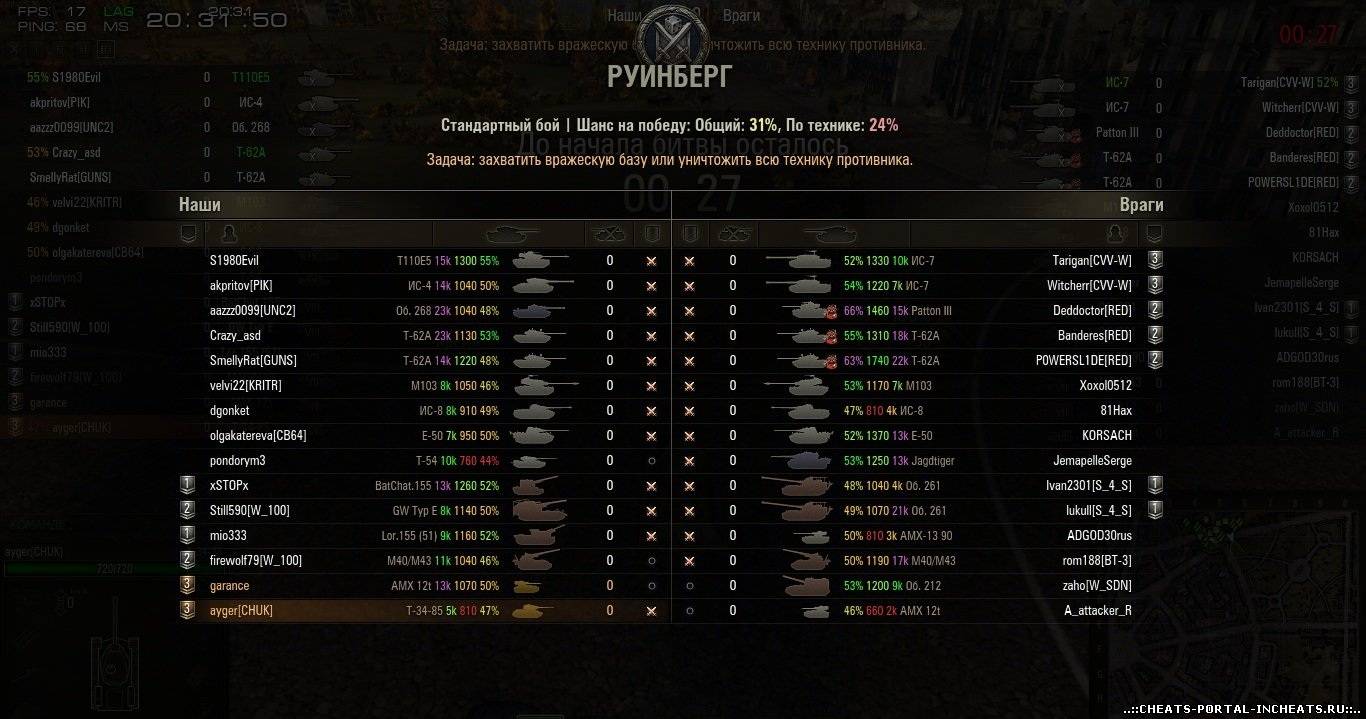 оленеметр для wot 0.8.6